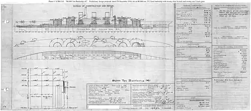 A preliminary design (no.4) for an 80,000 ton battleship based upon the proposal of Senator Benjamin Tillman. It was a mixture of the best designs in armor and firepower, paying for this in increased displacement and slower speed.