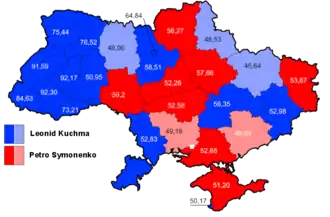Results in the Second round of the 1999 presidential election: Blue – Leonid Kuchma, red – Petro Symonenko