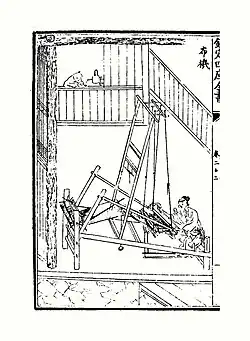 loom (Yuan dynasty)