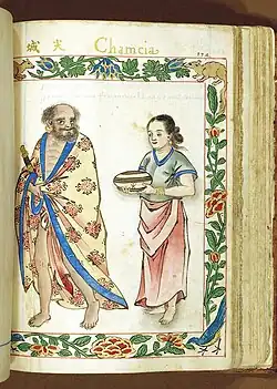 Cham couple from Champa (in modern-day Ninh Thuận, Southern Vietnam)