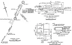 Typical plan for Panama mount