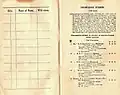 1914 AJC Champagne Stakes page showing the winner, Woorak