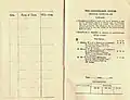 1920 AJC Cumberland Stakes page showing the winner, Poitrel