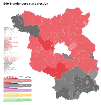 1990 Brandenburg state election