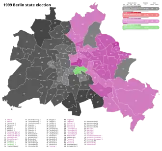 14th Abgeordnetenhaus, following 1999 election