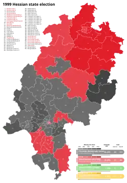 1999 Hessian state election