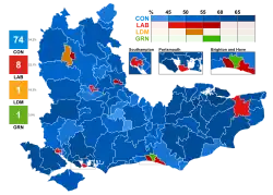 South East England