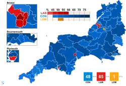 South West England