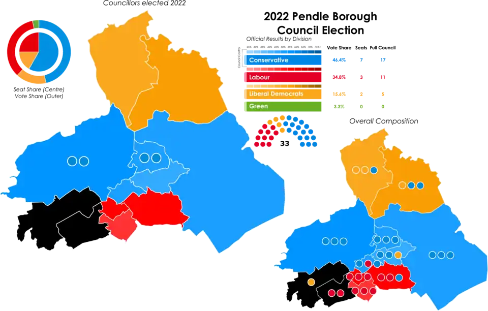 2022 results map