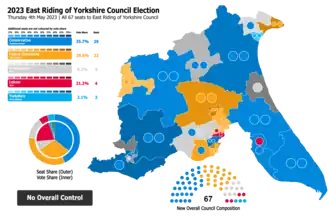 2023 results map