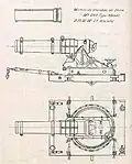A drawing of the Albrecht mortar