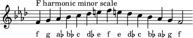 
\header { tagline = ##f }
scale = \relative f' { \key f \minor \omit Score.TimeSignature
  f^"F harmonic minor scale" g as bes c des e f e! des c bes as g f2 }
\score { { << \cadenzaOn \scale \context NoteNames \scale >> } \layout { } \midi { } }
