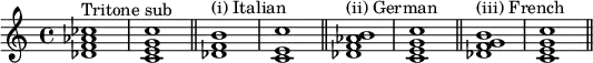 {
\relative c' {
\time 4/4
<des f aes ces>1^\markup { "Tritone sub" }
<c e g c> \bar "||"
<des f b>^\markup { "(i) Italian" }
<c e c'> \bar "||"
<des f aes b>^\markup { "(ii) German" }
<c e g c> \bar "||"
<des f g b>^\markup { "(iii) French" }
<c e g c> \bar "||"
}
}