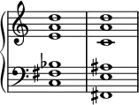 {
\override Score.TimeSignature #'stencil = ##f
\relative c' { \new PianoStaff <<
\new Staff { \clef treble \time 4/4 <e a d>1 <c a' d>1 }
\new Staff { \clef bass \time 4/4 <c, fis bes>1 <fis, e' ais>1 }
>> } }
