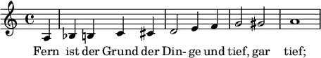 
  \relative c' { \set Staff.midiInstrument = #"flute"
    \partial 4 a4 bes b! c cis d2 e4 f g2 gis a1
  }
  \addlyrics {
    Fern ist der Grund der Din- ge und tief, gar tief; wer will ihn finden?
  }
  \layout {
     \context {
         \Staff
         \consists "Horizontal_bracket_engraver"
     }
  }
