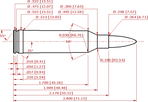 6.5 Remington Magnum Schematic