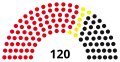 6th Parliament, following 1966 election