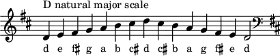 \header { tagline = ##f }
scale = \relative b { \key d \major \omit Score.TimeSignature
d^"D natural major scale" e fis g a b cis d cis b a g fis e d2 \clef F \key d \major }
\score { { << \cadenzaOn \scale \context NoteNames \scale >> } \layout { } \midi { } }