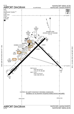 FAA airport diagram