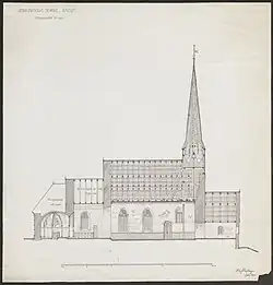 Side view