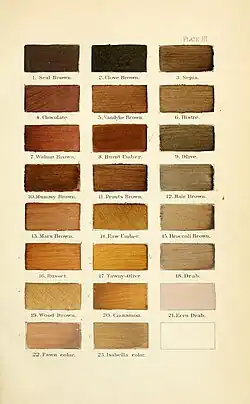 Brown plate
