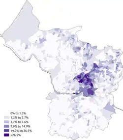 Black-African