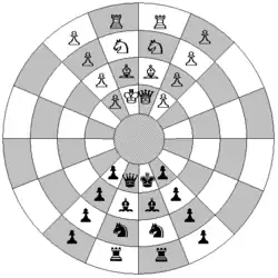 Representation of the starting position for historical circular chess