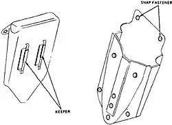 LC-1 Intrenching tool carrier diagram