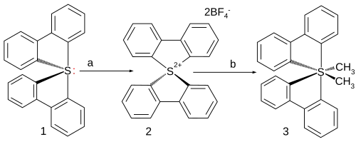 All-carbon persulfurane