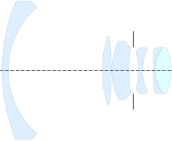 Angénieux Retrofocus (1950), from US&nbsp;2,649,022