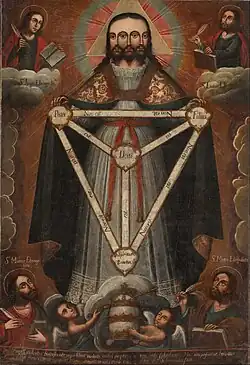 Image 17An anonymous 18th century Catholic painting from the Peruvian Cuzco School. This work depicts the Holy Triune God; one in essence, with three persons. (from Trinity)
