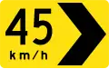 Victoria, Australia (curve)