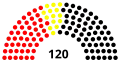 4th Landtag, following 1964 election