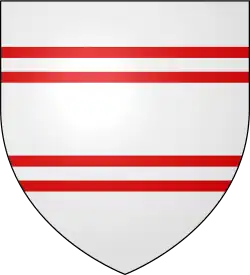 Two bars gemelles