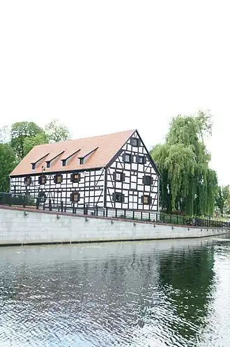 View from the opposite river bank