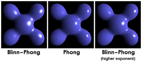 Visual comparison: Blinn–Phong highlights are larger than Phong with the same exponent, but by lowering the exponent, they can become nearly equivalent.