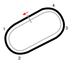 Map of the Bristol Motor Speedway