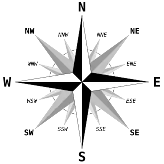 A 16-point compass rose