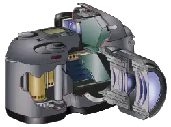 A film SLR camera