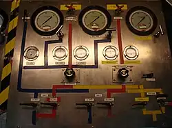 Wet bell supply gas panel (right)