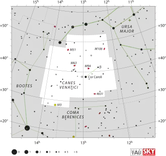 Diagram showing star positions and boundaries of the Canes Venatici constellation and its surroundings