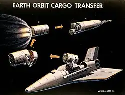 Concept of space tug cargo transport to a Nuclear Shuttle, 1960s