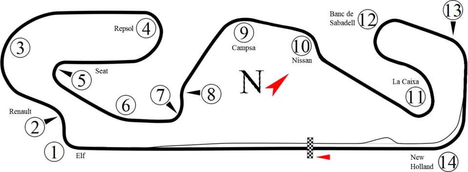 Original Grand Prix Circuit (1991–1994)