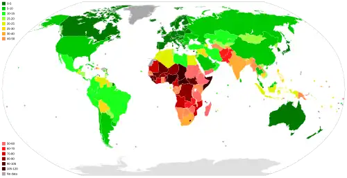Infant mortality rates 2019