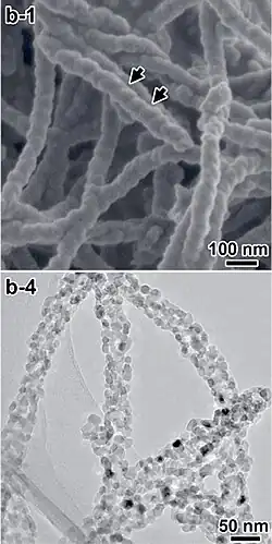 SEM (top) and TEM (bottom) images of chiral TiO2 nanofibers[84]