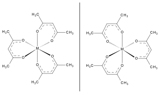 Scheme 2. Chirality of M(acac)3