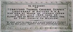 M (Mike) Battery of the Royal Horse Artillery placed this marble plaque in memory of Lieutenant Stratford Thomas Crosby Dennis, who died of Typhoid at Mhow in 1889