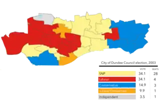 2003 results map