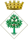Lloret de Mar