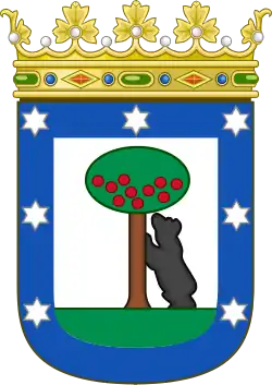 Madrid City